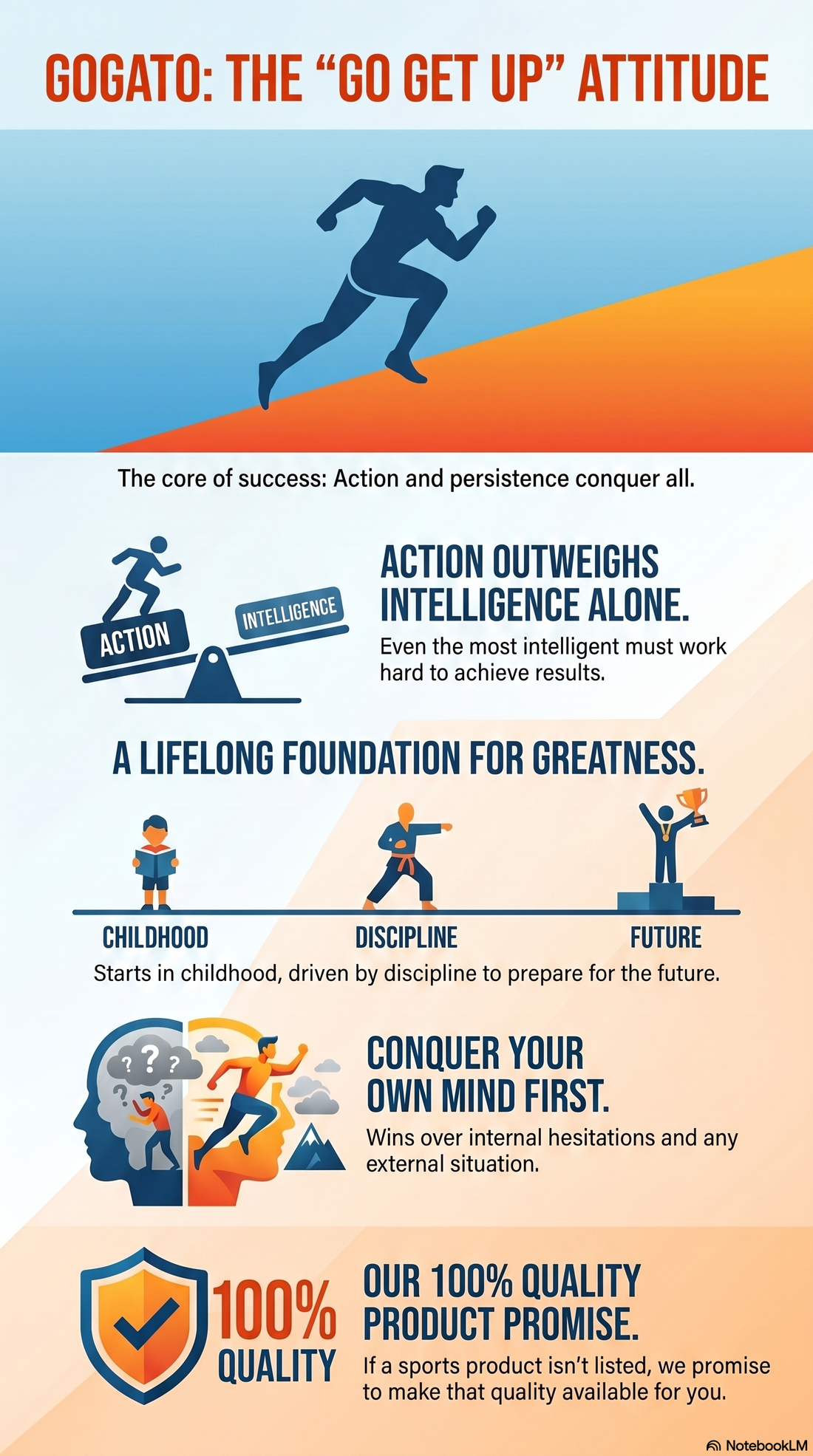 Unleash Your Inner Drive: The Power of the "Go Get Up" Attitude